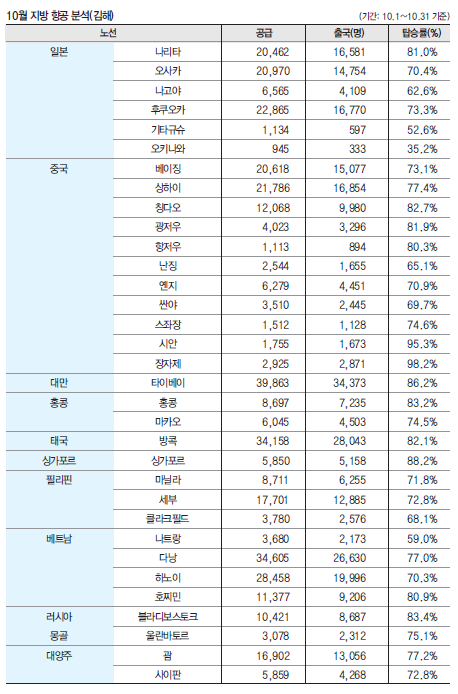 에디터 사진